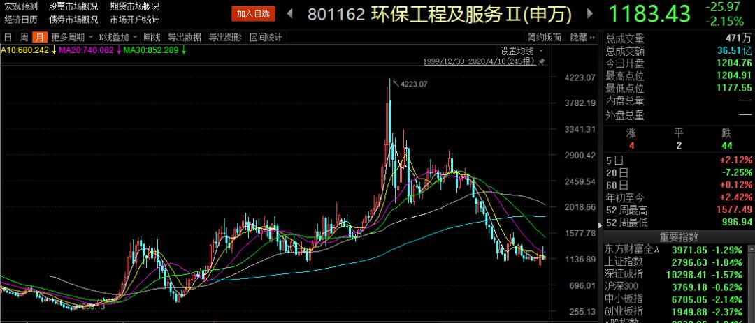 企业信息 第276页