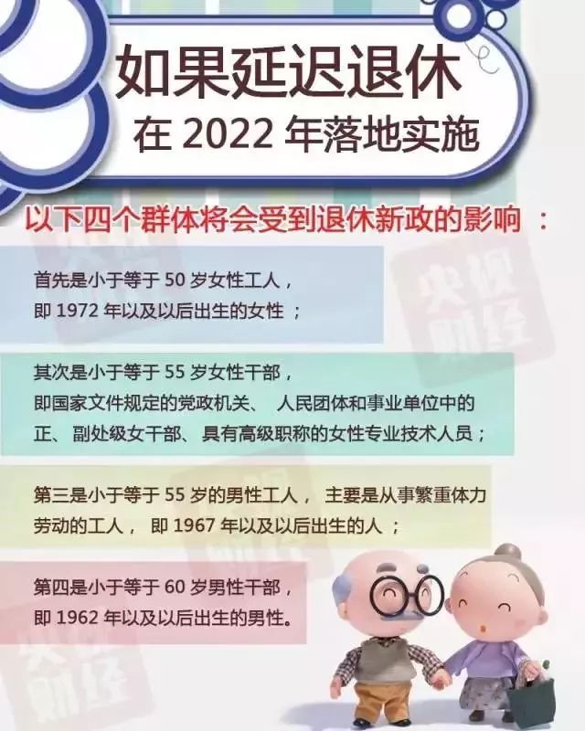 最新电焊工退休年龄政策解析及其影响探讨