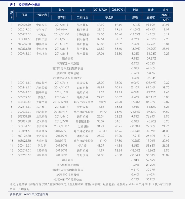 司尔特复合肥最新价格动态与市场洞察