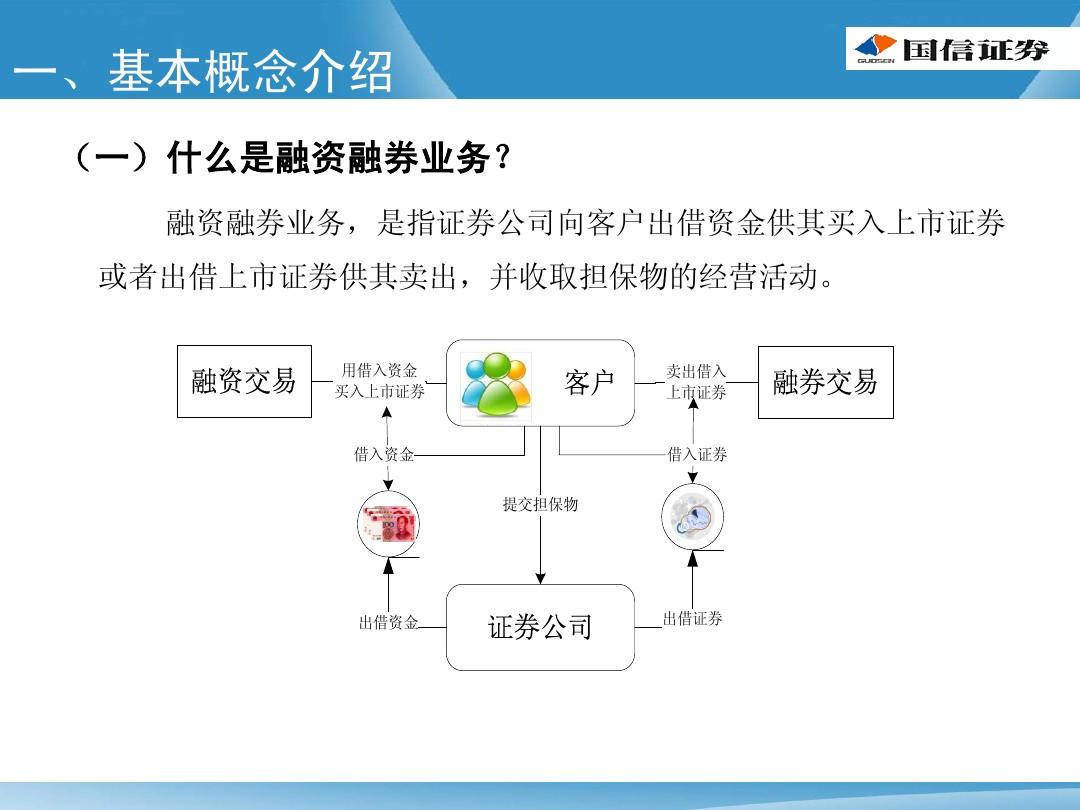 最新融资融券规则重塑市场格局与投资者行为趋势