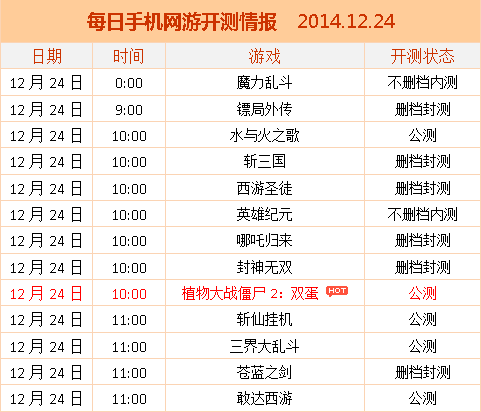 最新公测游戏时间，探索未知游戏世界的冒险之旅