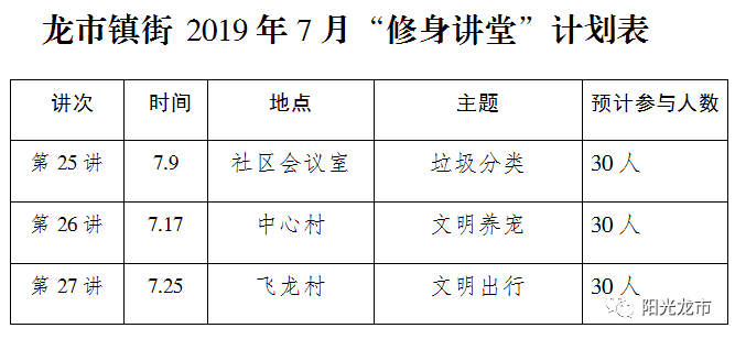 龙市镇未来繁荣新蓝图，最新发展规划揭秘