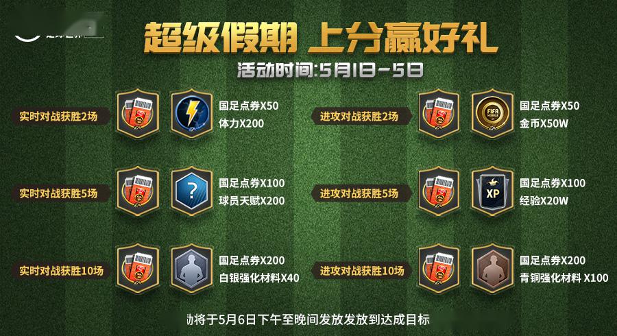 FIFA最新连锁礼包，游戏玩家的狂欢福利