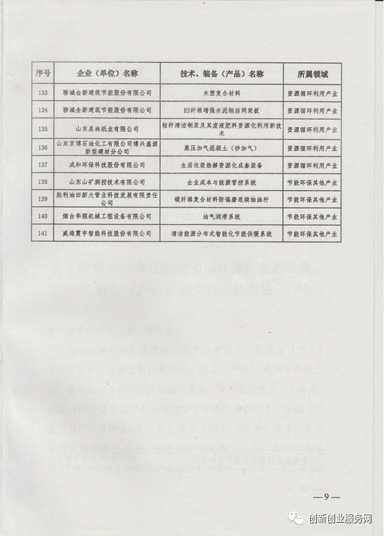 最新节能环保目录，构建绿色未来的行动指南