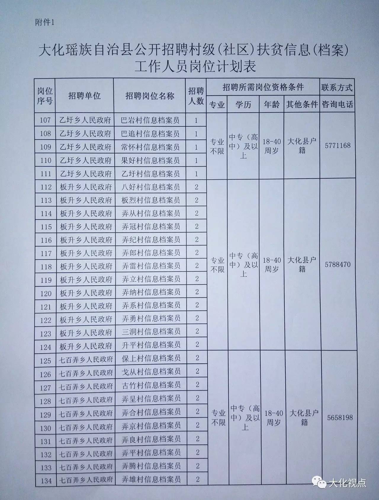 拉琼村最新招聘信息全面解析