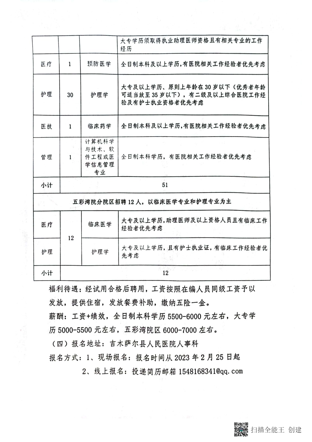 称多县自然资源和规划局招聘启事新鲜出炉