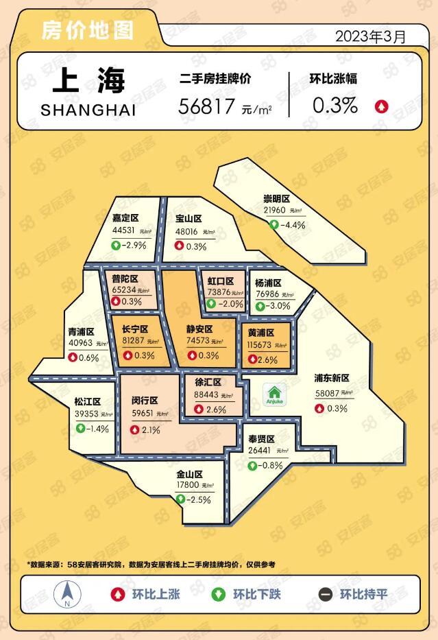 上海限购地图最新解读与洞察