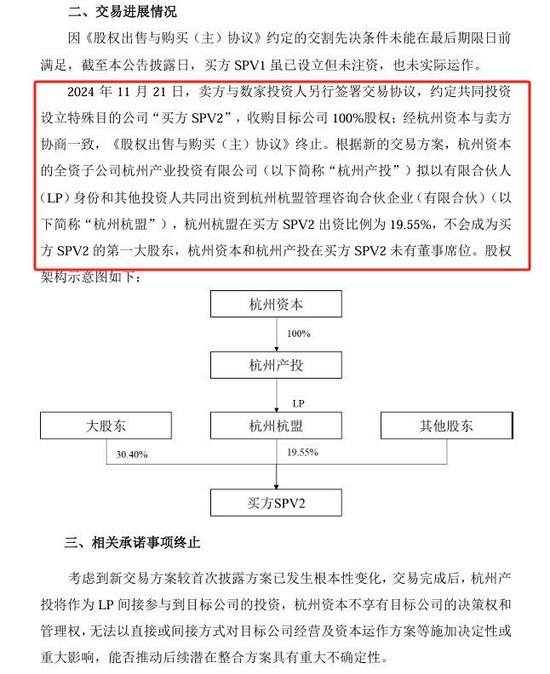 盈德最新公告揭示未来发展新动向，引领公司前行之路