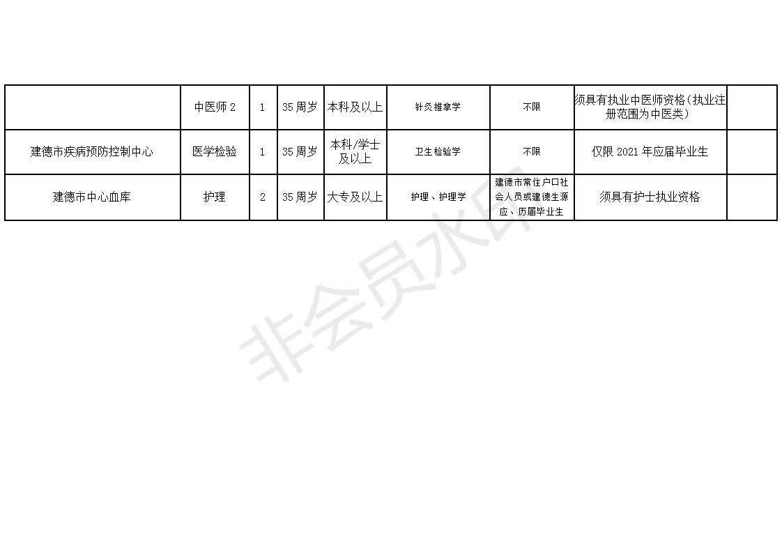 翠屏区康复事业单位项目进展深度解析报告发布