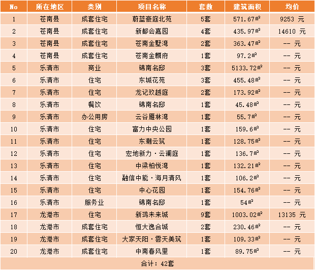 泰顺最新房价动态及市场走势解析与购房指南