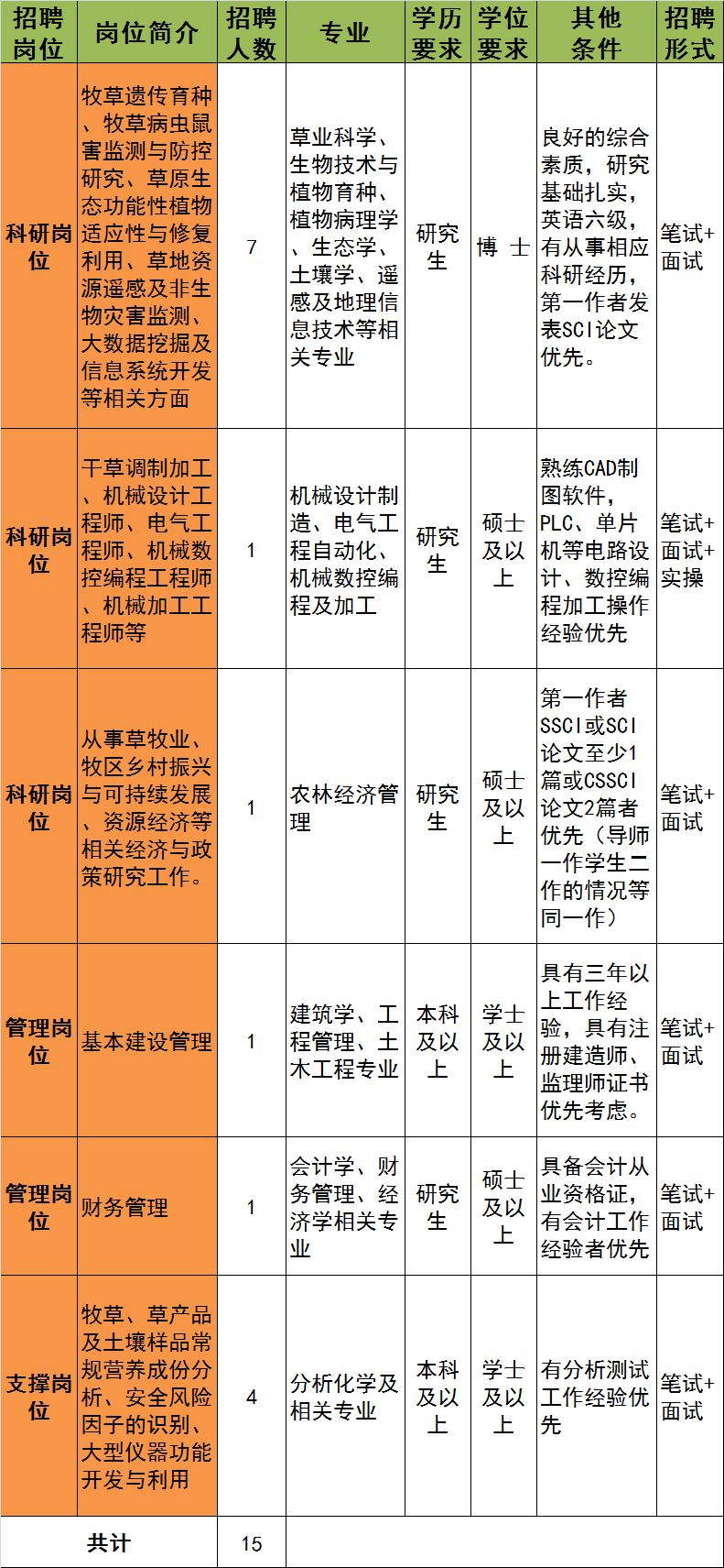 最新内蒙煤矿招聘动态全解析，职位、要求与相关信息解读