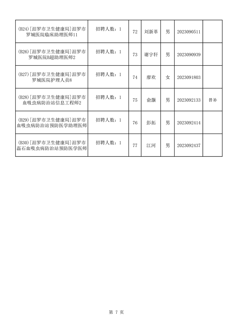 夷陵区康复事业单位人事最新任命，推动康复事业发展的强劲动力