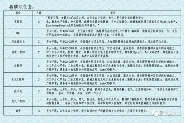 扬中市体育局最新招聘信息全面解析