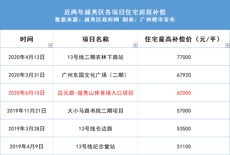 新澳天天开奖资料大全最新开奖结果查询下载,全面理解执行计划_pack33.146