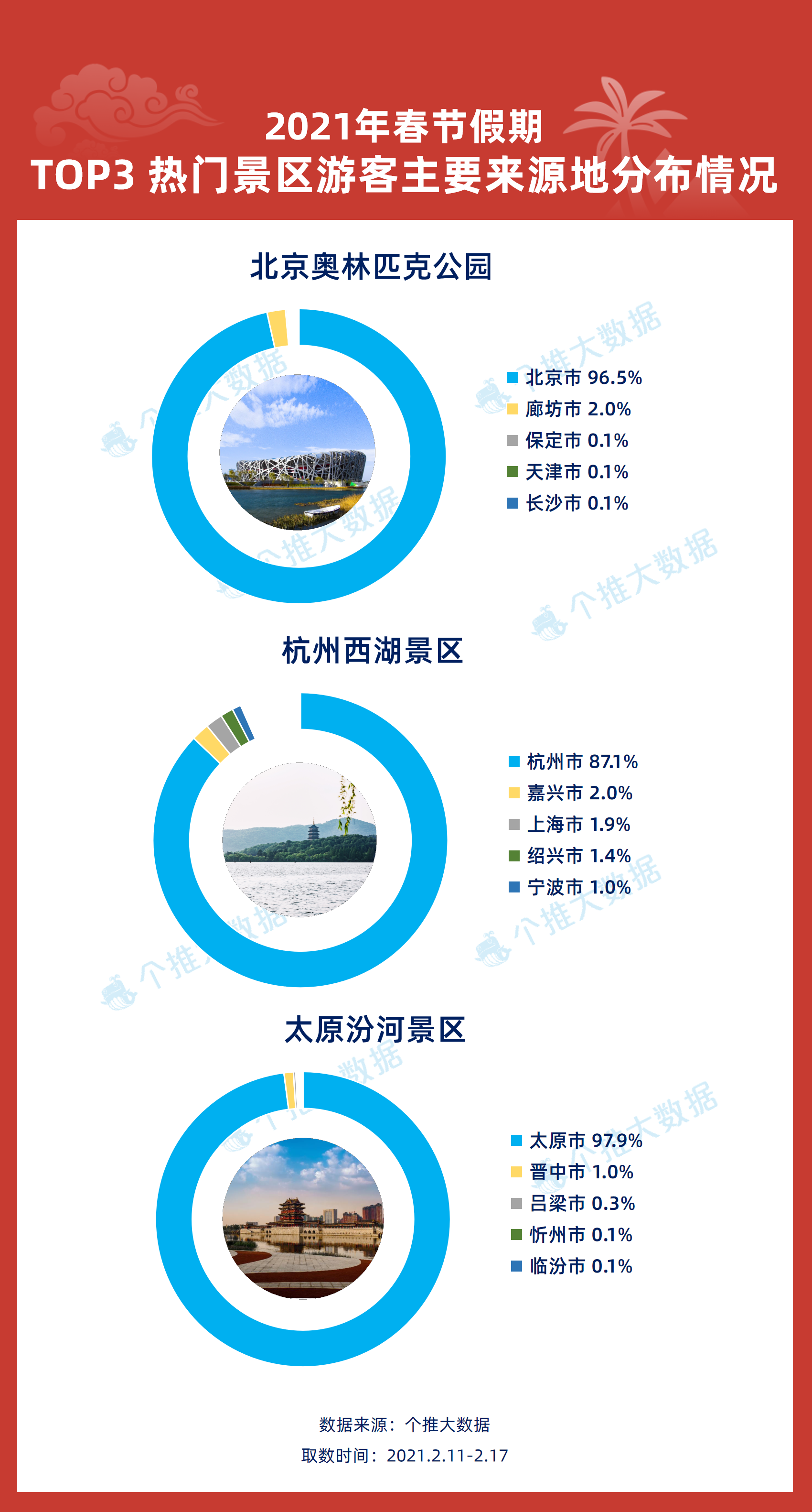 新澳门2024年资料大全宫家婆,数据资料解释落实_潮流版66.651