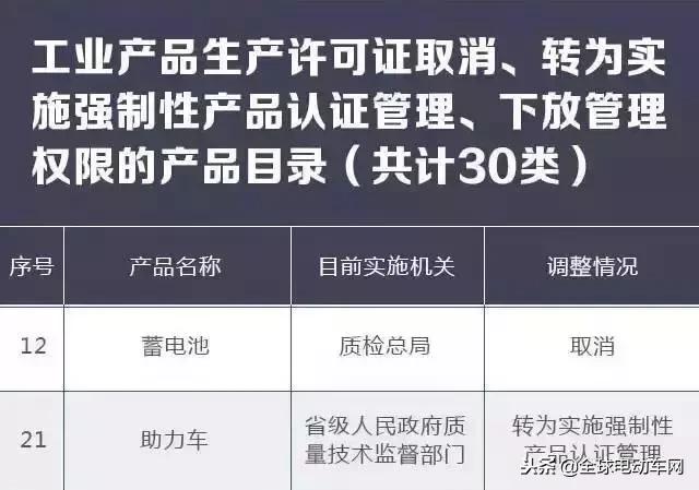 澳门三肖三码精准100%公司认证,最佳精选解释落实_精英版20.346