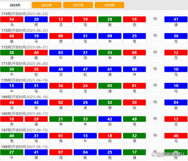 2024历史开奖记录澳门,效率资料解释落实_ChromeOS14.377