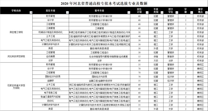 新奥门资料大全正版资料2024,专业解析评估_XR81.238