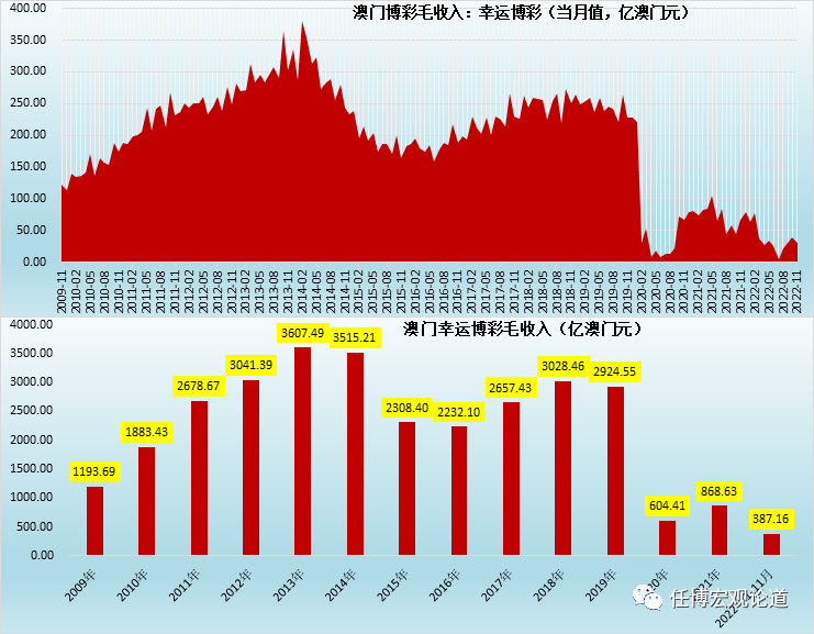 新澳门彩历史开奖结果走势图表,创造力策略实施推广_网页版50.495