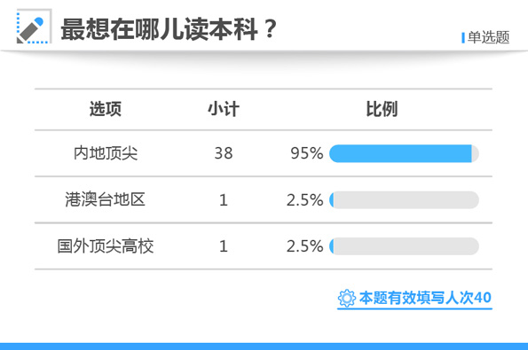 企业宣传片制作 第312页