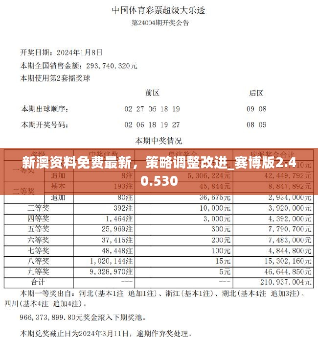 新澳资料免费,决策资料解释落实_soft85.211