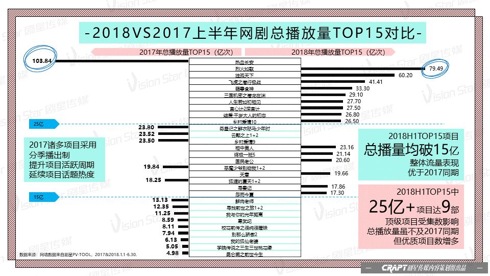 企业形象 第308页