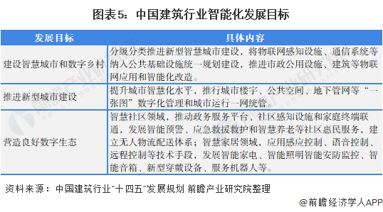 财务咨询 第311页