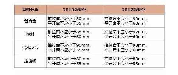 新门内部资料精准大全最新章节免费,绝对经典解释落实_LT63.485