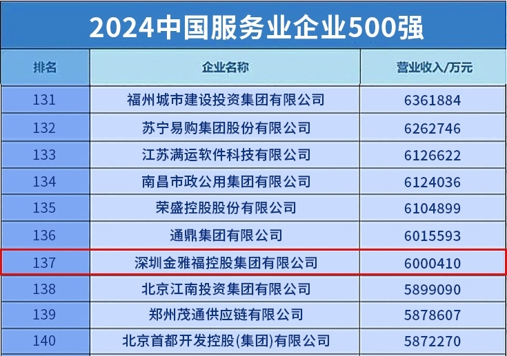 2024年香港开奖结果记录,诠释解析落实_2D95.405