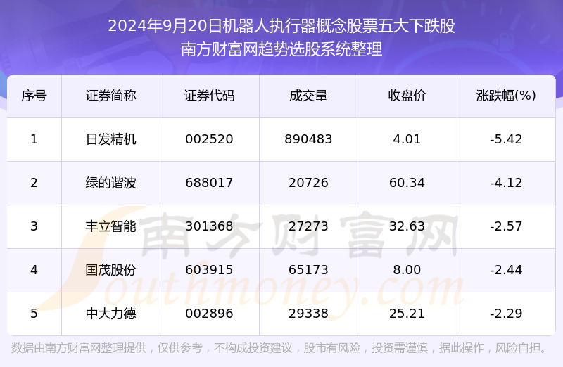 澳门特马2021结果+开奖记录查询,全面理解执行计划_特供款37.859