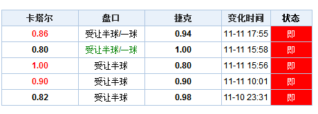 旧澳门开奖结果+开奖记录,全面解答解释落实_高级版54.783