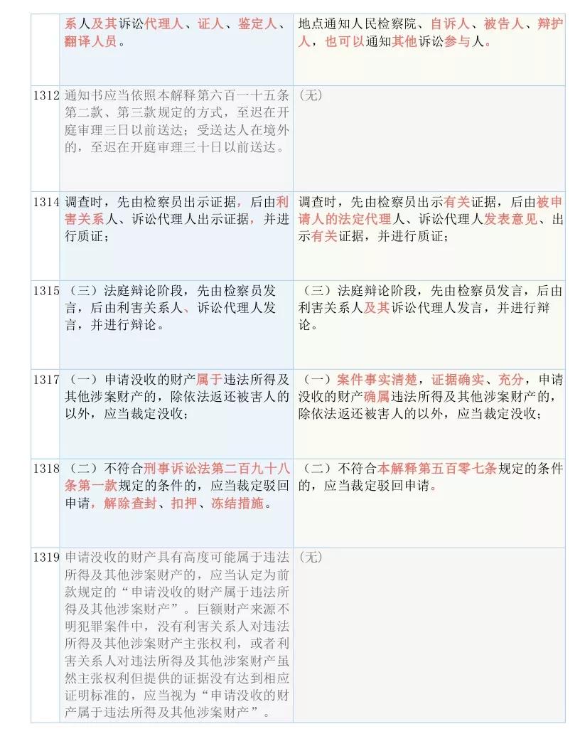 新澳门六开奖结果记录,广泛的解释落实方法分析_7DM93.960