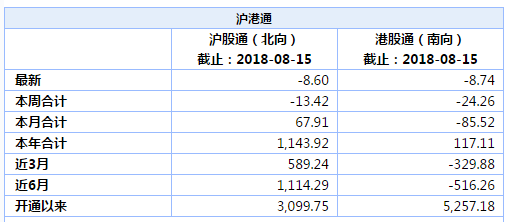 二四六香港管家婆生肖表,高速计划响应执行_手游版38.454