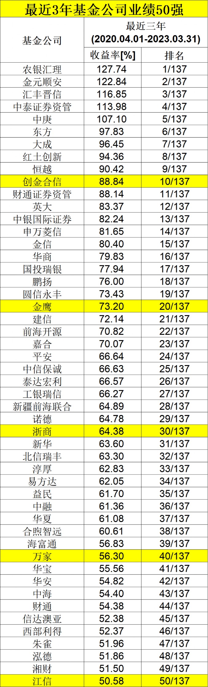 新澳门彩4949最新开奖记录,全面分析说明_X版33.456