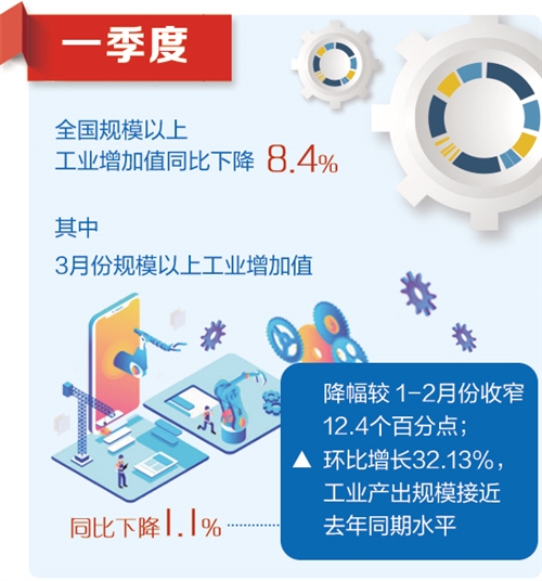 澳门一肖一码一必中一肖雷锋,全面理解执行计划_安卓47.920