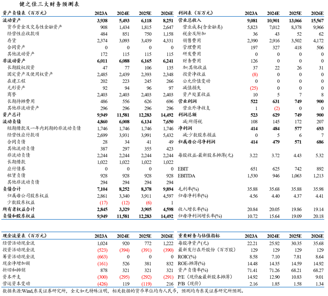 2024澳门6合和彩,收益成语分析落实_4K77.660