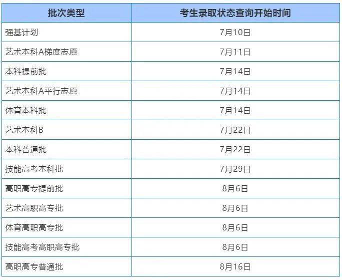 2024年新版49码表图,效率资料解释落实_限量款29.76