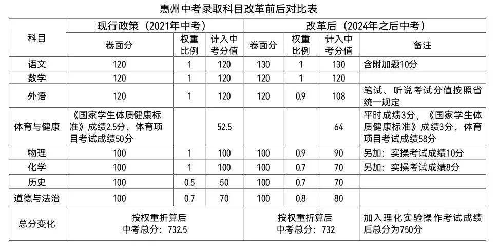 今晚9点30开什么生肖明,详细解读落实方案_静态版96.400