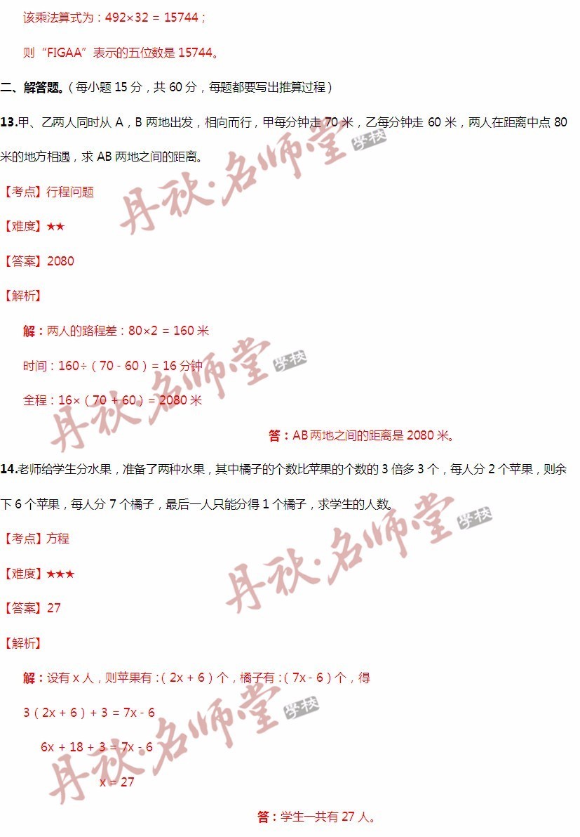 财务咨询 第306页