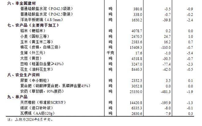 2024全年资料免费大全,重要性解释落实方法_SHD92.117