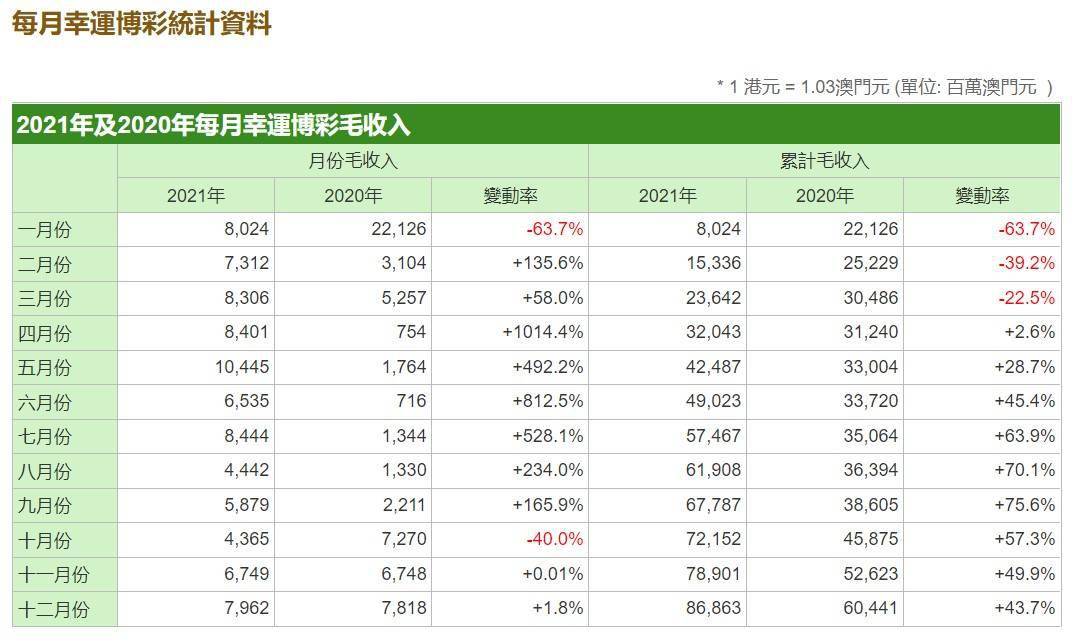 澳门天天彩全年正版资,收益成语分析落实_VR29.684