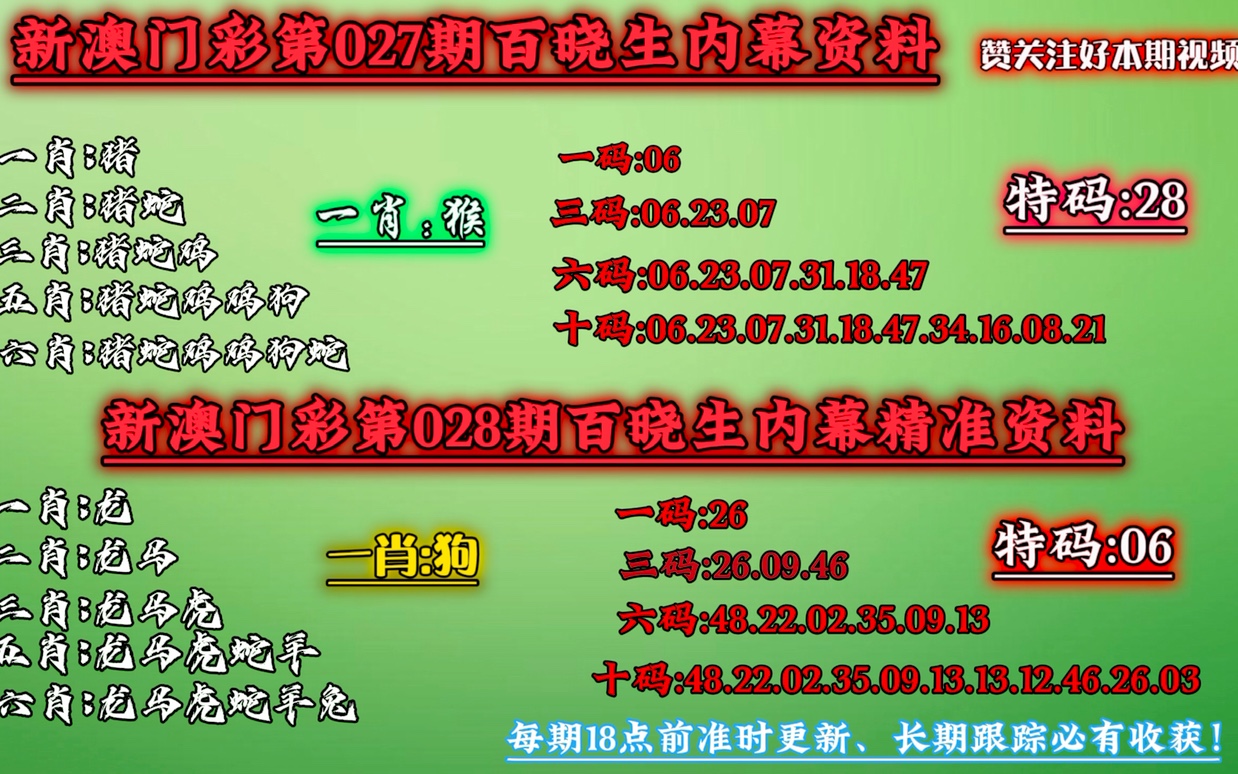 澳门一肖一码资料_肖一码,决策资料解释落实_钱包版90.800