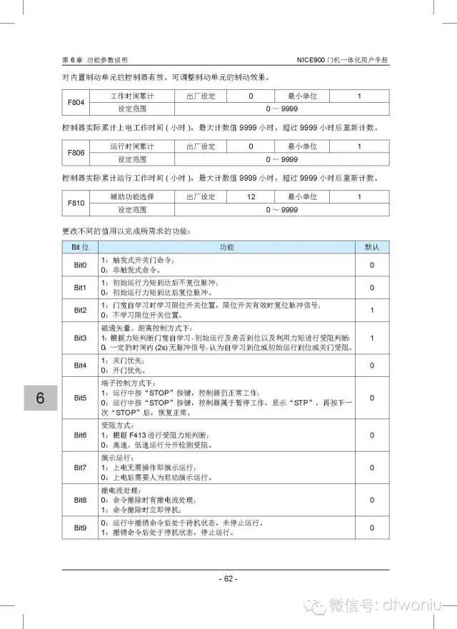 企业宣传片制作 第304页