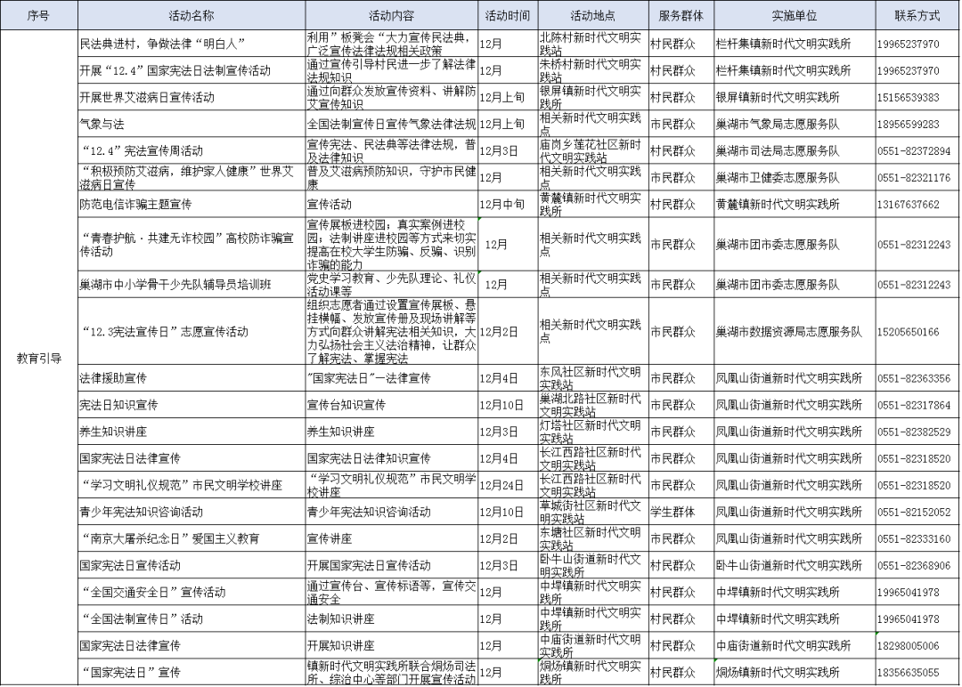 新奥门天天开奖资料大全,最佳精选解释落实_LT88.472