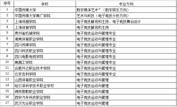 新澳天天开奖资料大全最新版,整体规划执行讲解_运动版42.300