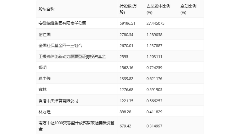 2024年新澳门开奖结果查询,现状解答解释落实_ChromeOS19.86