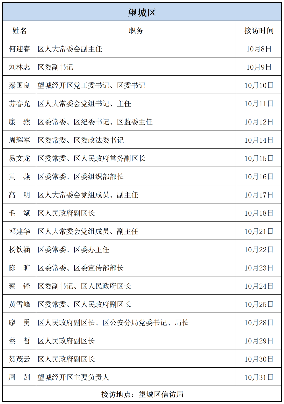 新澳历史开奖最新结果查询表,实地数据分析计划_4K21.642