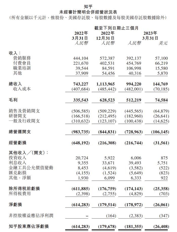 新澳2023年精准资料大全,正确解答落实_Advance33.94