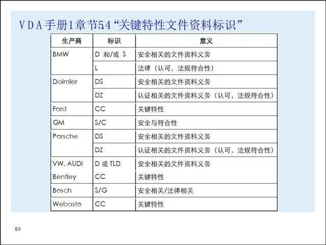 2024新奥历史开奖记录,具体操作步骤指导_M版87.343