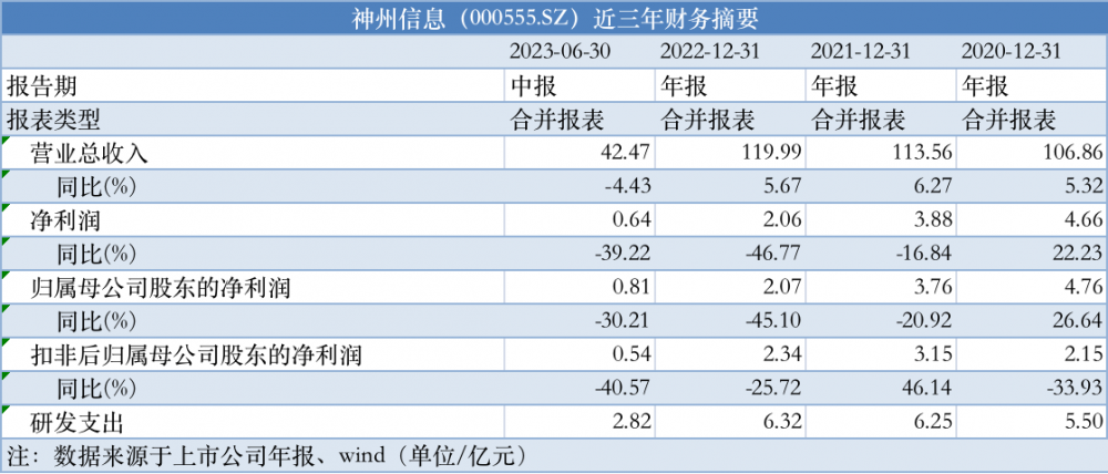 2024新澳天天资料免费大全,最新解答解析说明_尊贵版61.458